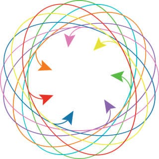 rééquilibrage de l’énergie